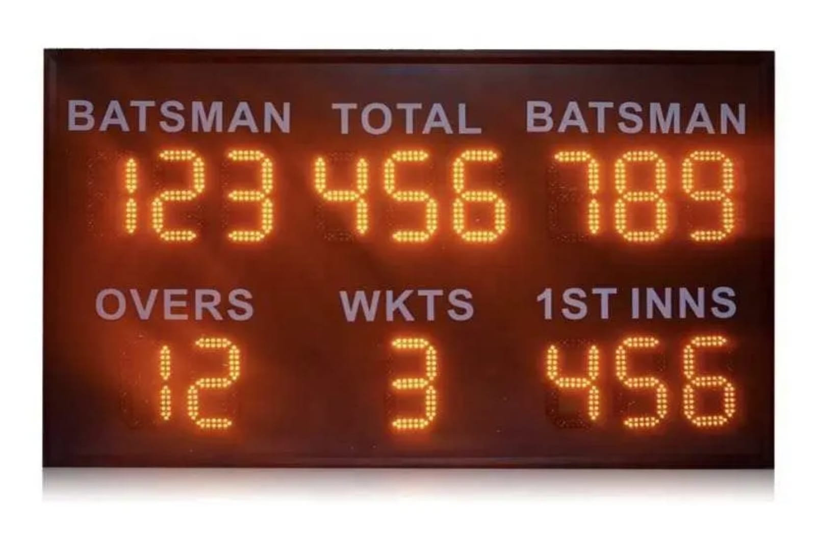 Cricket Score Display    ( 15,000 ~ 1,50,000 taka)