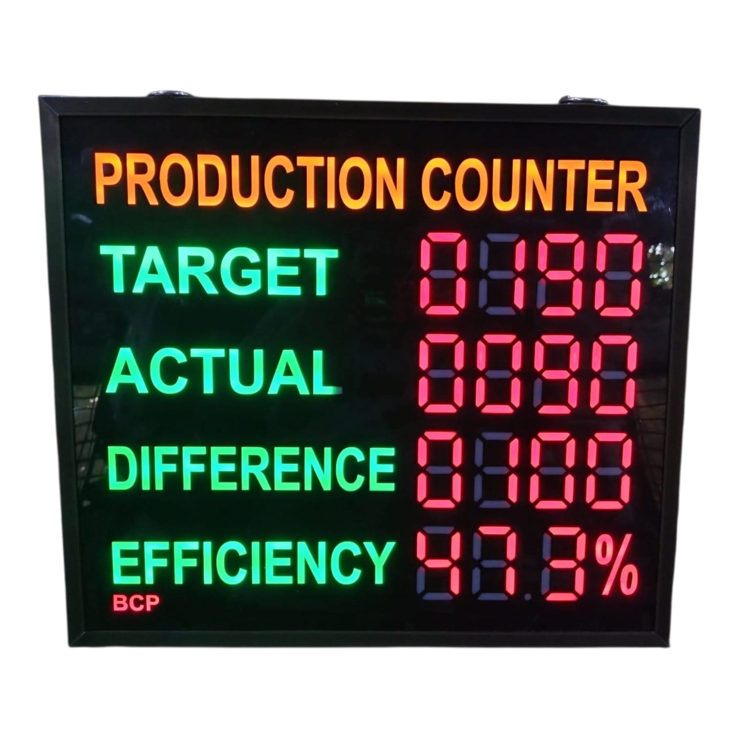 Target Production Counter